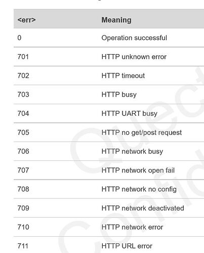 http