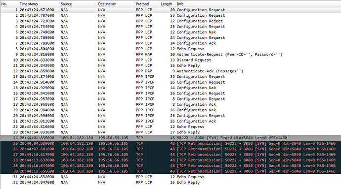 ppp-pcap