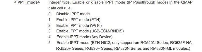 IPPT Mode