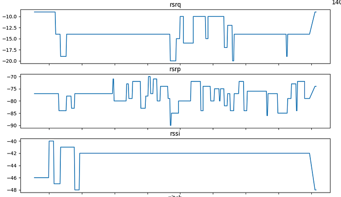 eg25-plot-qt-forum