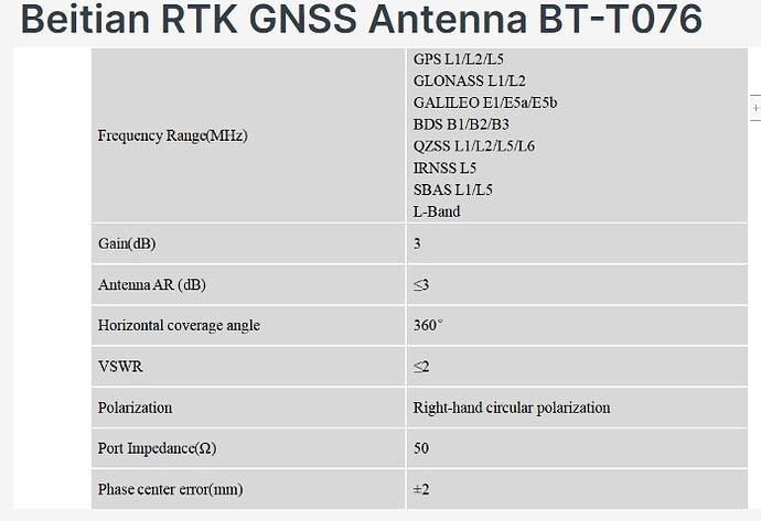 Beitian_BT-T076_specs