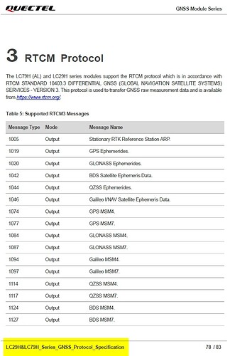 RTCM3_Protocol_from_page_73