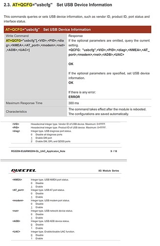 QCFG-USBCFG