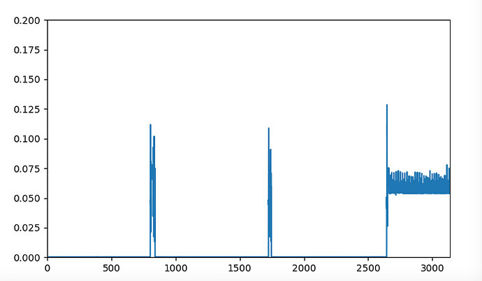 WhatsApp Image 2025-12-04 at 14.53.15