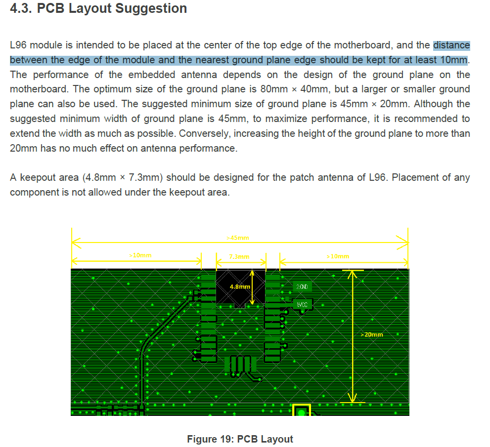 L96 PCB Layout Question - GNSS Module - Quectel Forums